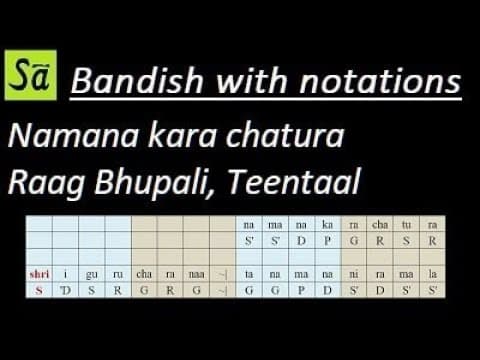 Naman Kar Chatur